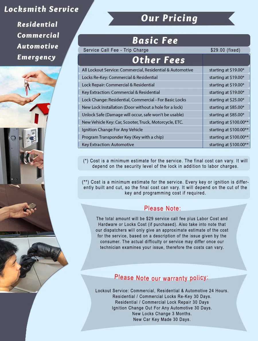 List of Locksmith Services -  Las Gatos